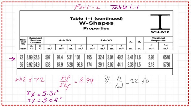 Pict 5-post 12- compression Find bf/2tf, h/tw, rx and ry for the section.