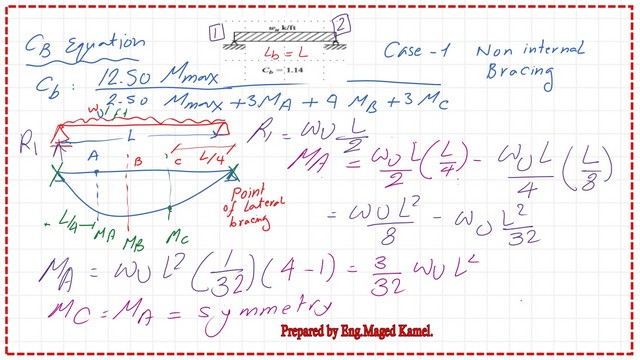 Find Moment values for quarter Points.