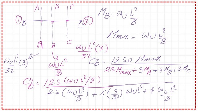 Apply the cb equation for a simple beam under U load.