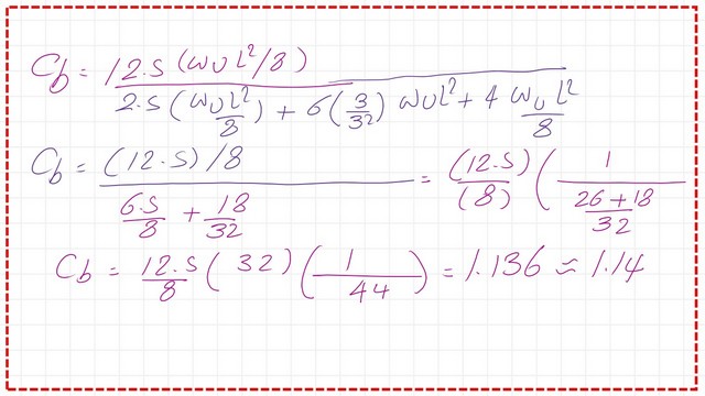 What is the final Cb value for a simple beam under U load?