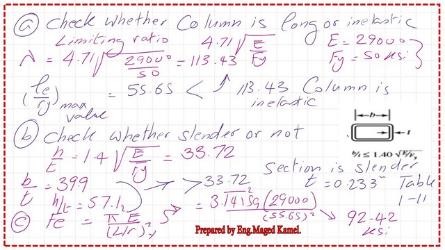 Check whether the HSS section is long or inelastic-slender or not..