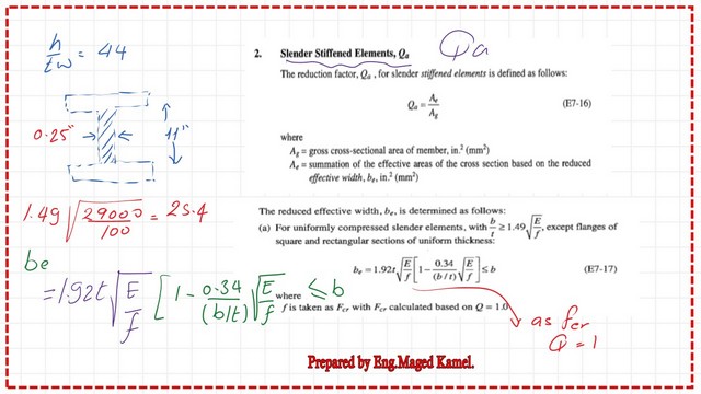 Estimate the effective breadth be for the stiffened part of the built-up section.