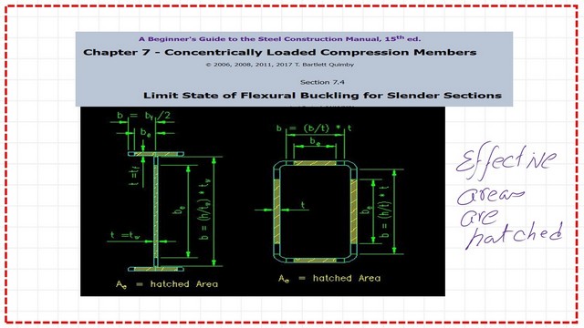 Asketch for effective area for W and H sections.