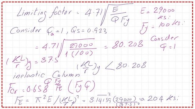 Find the Euler stress, check if the column is inelastic.
