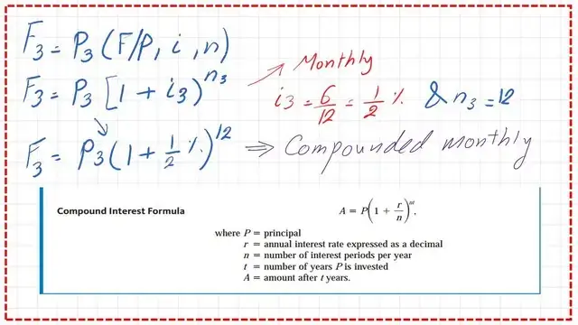 Slide10 post 6a economy