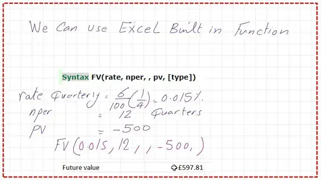 The Future value by Fv function in Excel.