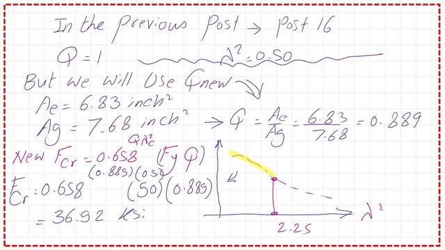 page-4-post-16a-comp What is the value of Fcr when we use a new Q value?