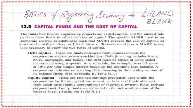 Slide5- post 4a economy What are the different Types of capital funds and cost of Capital?