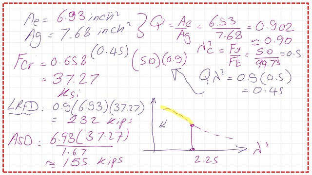 page-8-post-16a-comp The available strength of the column based on Q=0.902.