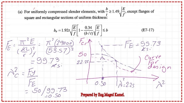 page-8-post-16-comp Estimate the value Euler stress for the column and Lambda^2.