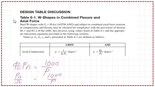 page-9-post-16a-comp Check our answer by using table 6.1-CM#14.