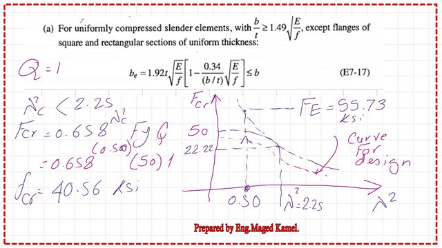 page-9-post-16-comp Determine the critical stress value for W section when Q is one.