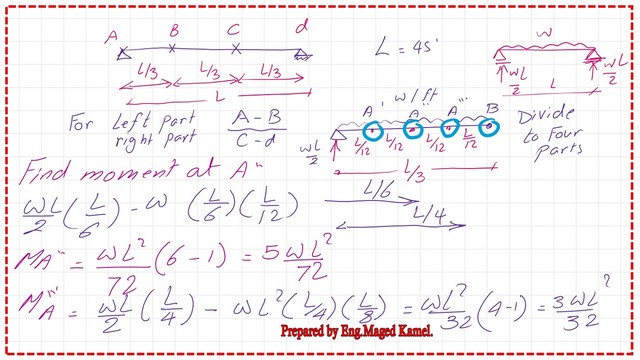 page 10A- post 27-steel beam post The moment value for the 2nd and third quarter points.