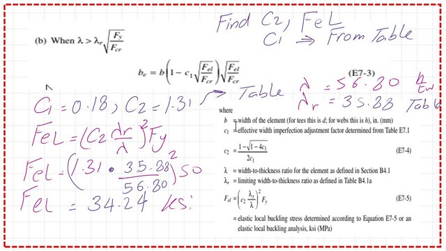 Caculate the value of Fel stress for the column.