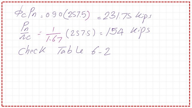 The estimate of the factored LRFD and ASD values for Nominal strength.
