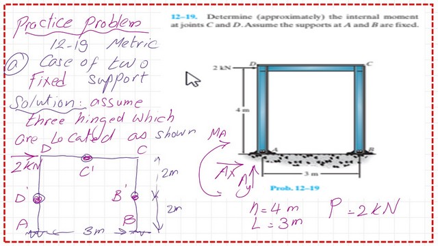 page 3-post 18a-comp practice problem for a portal frame with fixed base.