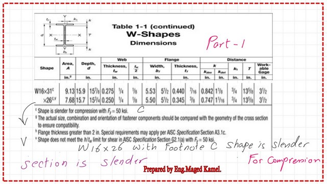 page 5 post 16 comp
