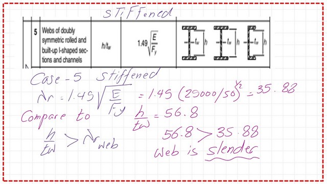 Check the slenderness ratio for web of column section.