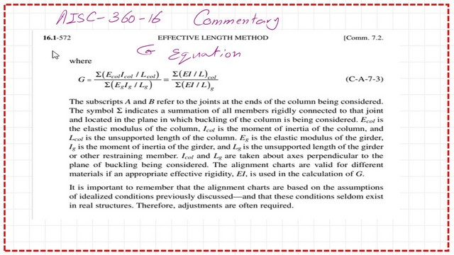 Equation of G and the different trerms used, quoted from AISC