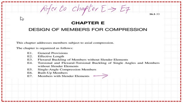 Chapter E, titled "Design of Members for Compression.