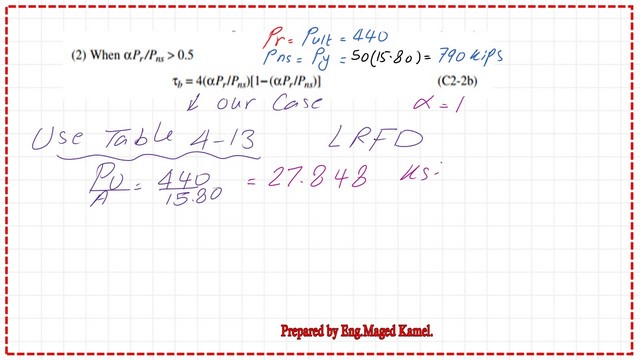 page-6-post-26-comp What is the value of ultimate stress?