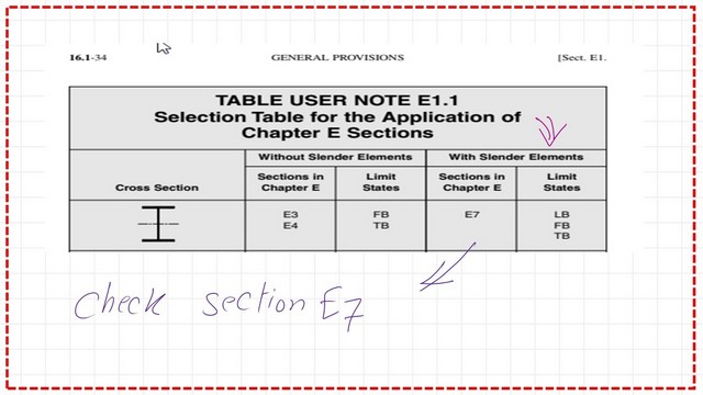 Find the relevant sections for slender members based on shape.