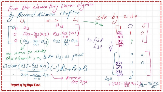 How can we get the value of L32?