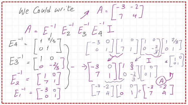Pict 12- num-1-linear posts Find A value from the inverses of elementary matrices