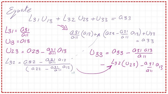 How can we get the value of U33?