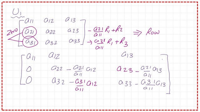 How can we create U1 matrix?