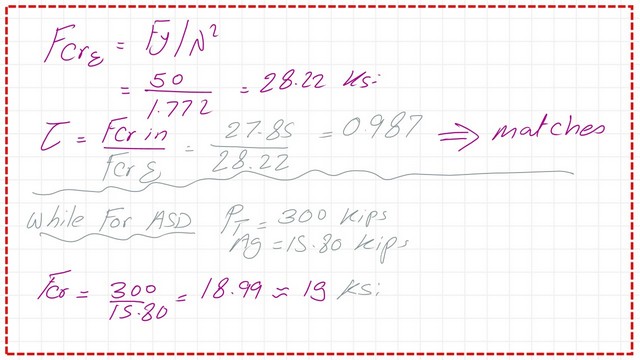page-13-post-26-comp The value of tau for LRFD design.