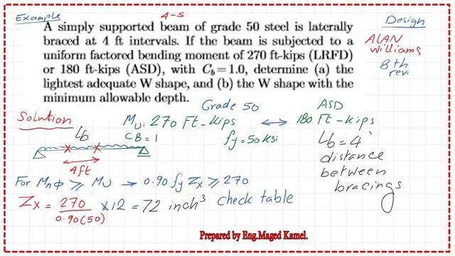 Pict 1 List of steel beam part 2