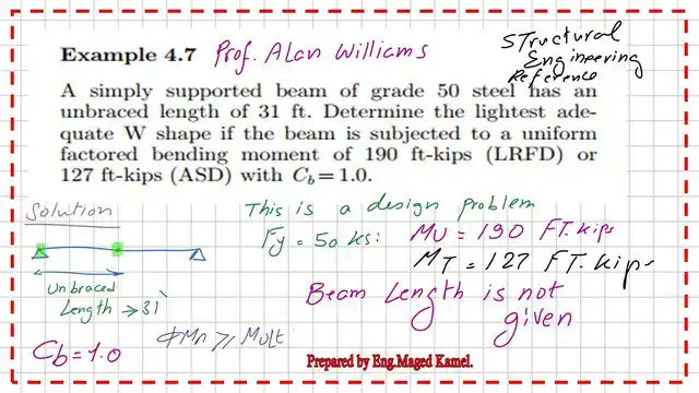 Pict -6-List of steel beam- part 2 Solved problem 4-7