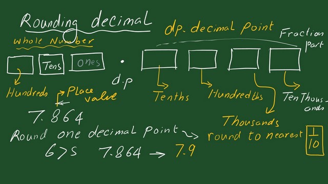 Pict-4-Round 7.864 to one Dp. Round 7.864 to one Dp