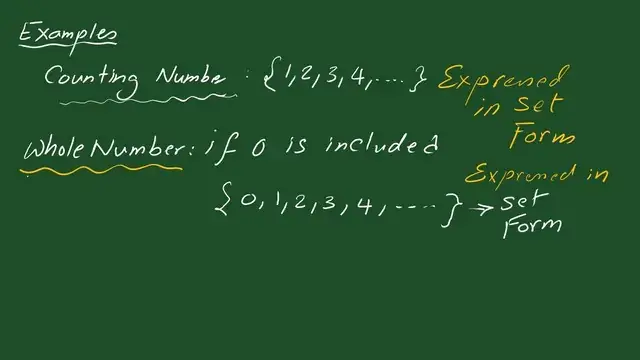 Pict-1-The set form of a whole number The set form of a whole number.