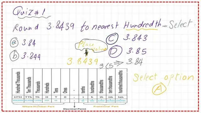 Pict-1-Solved quiz number-1 Solved quiz number-1-solved Quizzes for rounding numbers