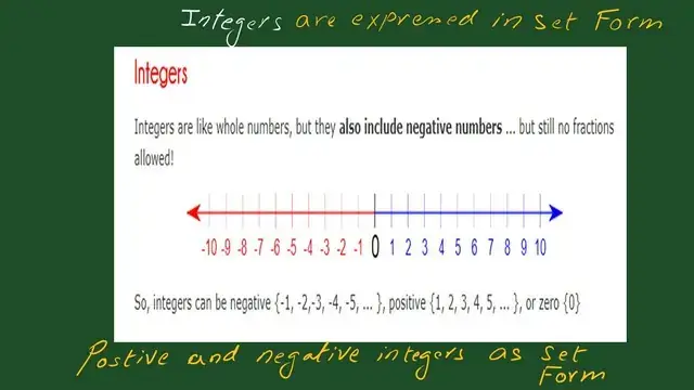 Pict-2-Definition of Integers and set forms. Definition of Integers and set forms.