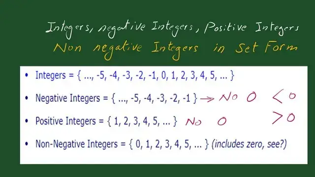 Pict-3-Expressions for all types of Integers. Expressions for all types of Integers.
