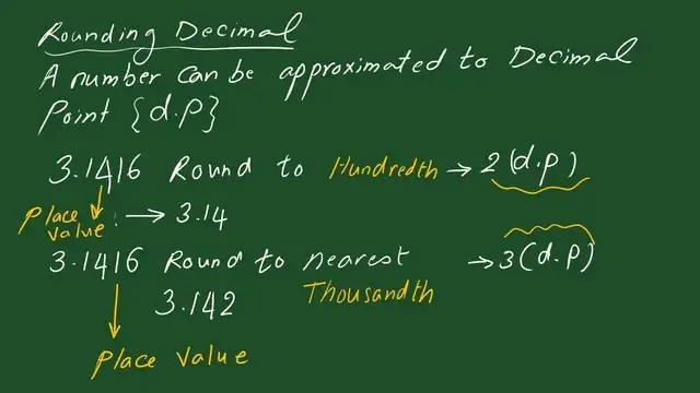 Pict-7-Round 3.1416 to different Dps Round 3.1416 to different Dps