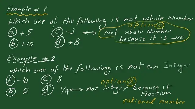 Pict-4-Solved problems. Solved problems for integers and whole number.
